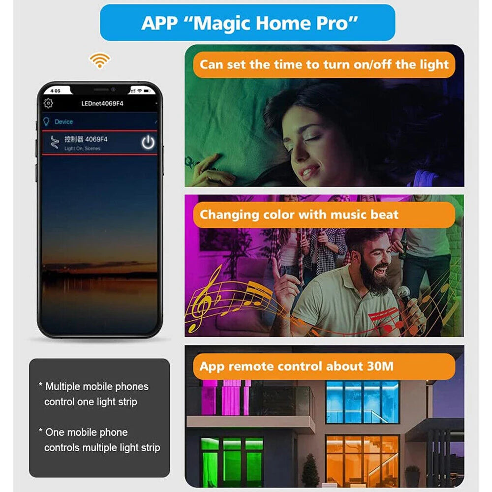 Addressable LED SPI Controller – WiFi Music Sync for RGBIC Pixel Lighting