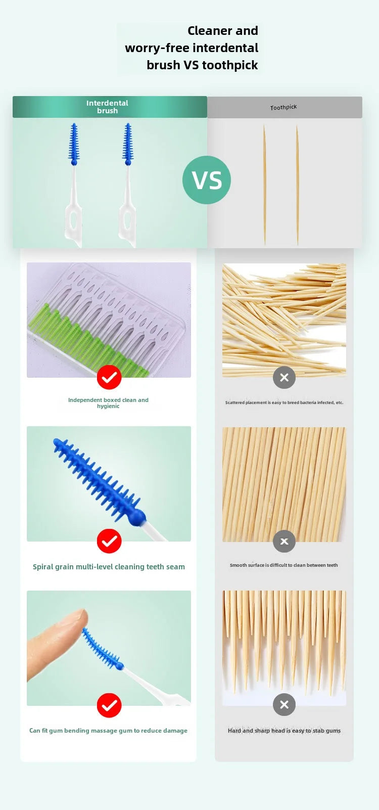 Silicone Interdental Brushes – Soft Dental Cleaning Tools for Oral Care