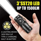 Rechargeable LED Flashlight – High-Lumen USB Torch for Camping and Hiking