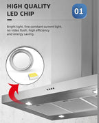 LED Range Hood Light – 55-60mm Replacement Lamp for Kitchen Ventilators