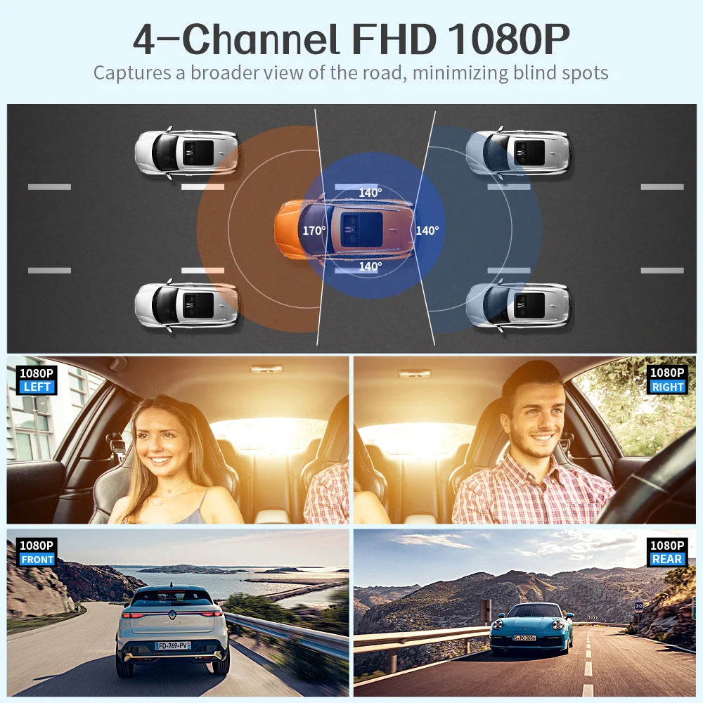 4-Lens 360 Dash Cam – HD WiFi GPS Car Recorder for 24h Parking Monitoring