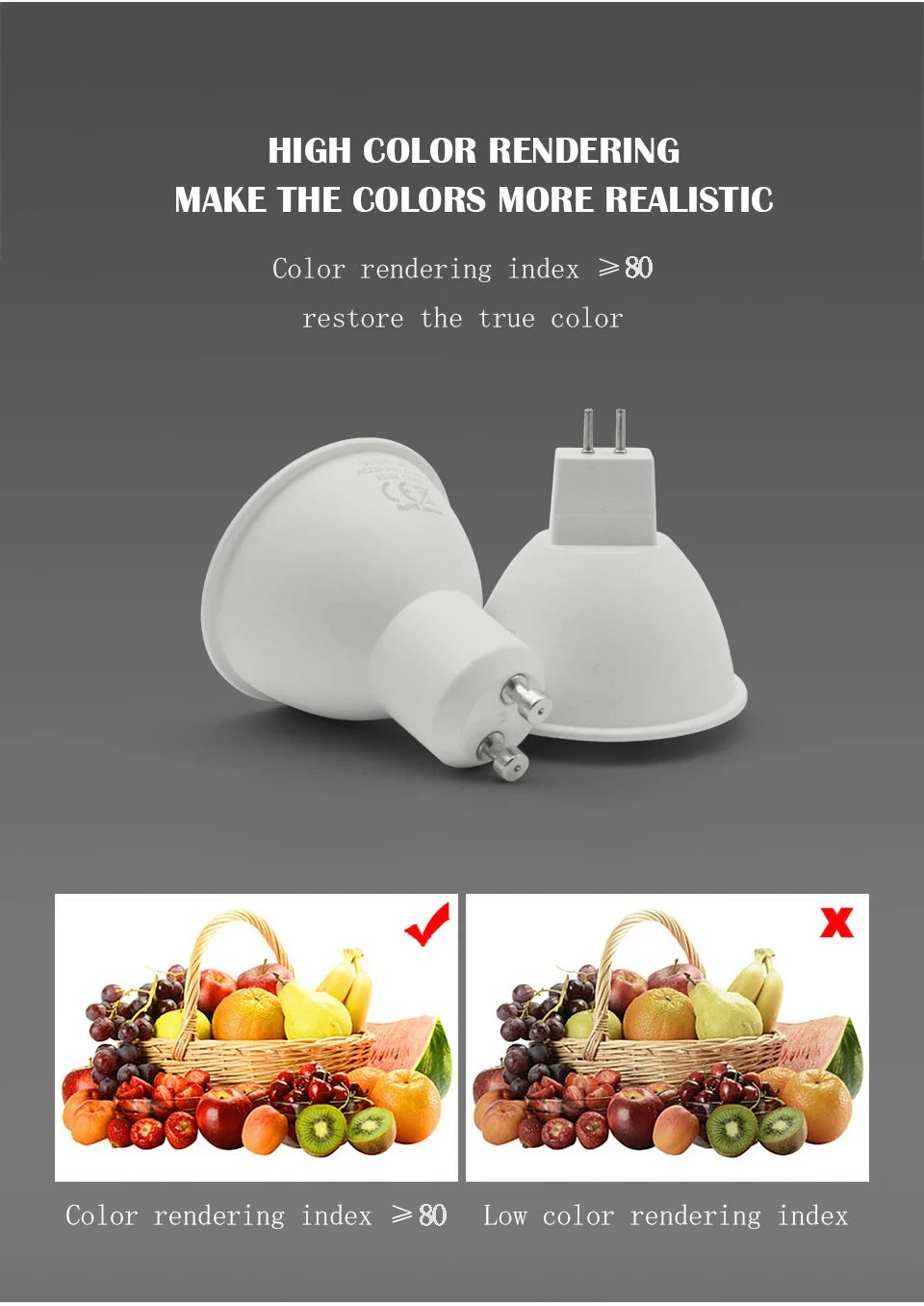 MR16 LED Spotlight Bulbs – Low Voltage GU5.3 Lighting for Home Kitchen