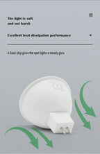 MR16 LED Spotlight Bulbs – Low Voltage GU5.3 Lighting for Home Kitchen