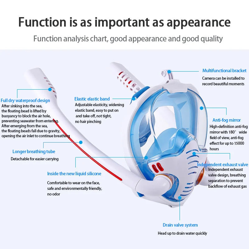 Full Face Snorkeling Mask – Silicone Anti-Fog Diving Gear for Underwater Swimming