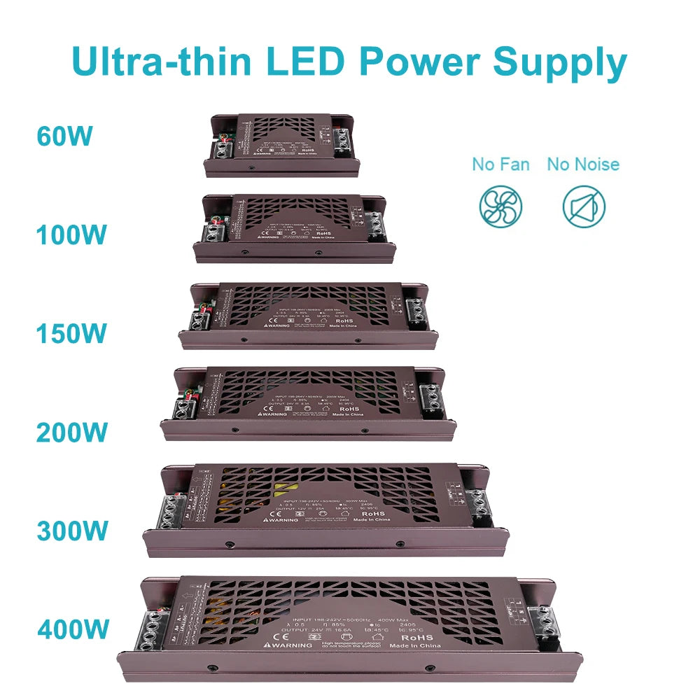 Ultra Thin LED Transformer – Adjustable Power Supply for Strip Lighting