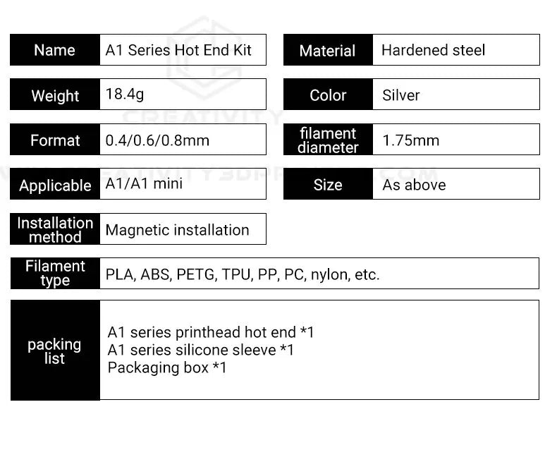 Hardened Steel Hotend Kit – High Speed 3D Printer Nozzle for Bambu Lab A1