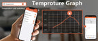 Wireless Meat Thermometer – 6-Probe Digital BBQ Tool for Smoker Grill Cooking