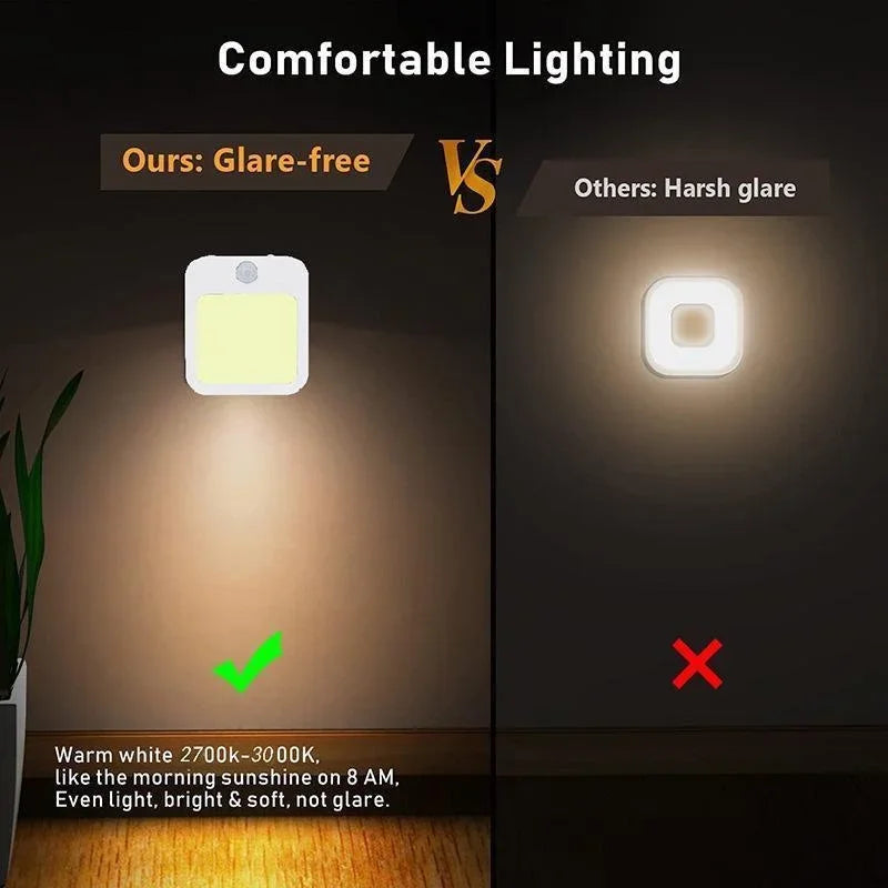 Motion Sensor LED Night Light – Dimmable EU Plug for Bedroom and Corridor