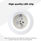 LED Recessed Downlight – Energy Efficient Spotlight for Ceiling Lighting