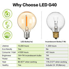 G40 Gold Tint LED Filament Bulbs – Dimmable Glass Globe for Outdoor Decor