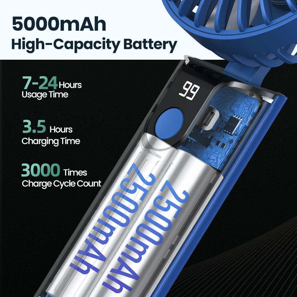 Portable Handheld USB Fan – 5000mAh Rechargeable Desk Fan for Outdoor Travel