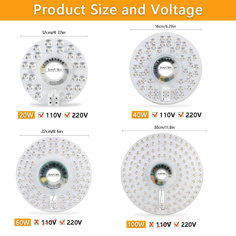 Round LED Ceiling Light Panel – Replacement Module for Home Lighting