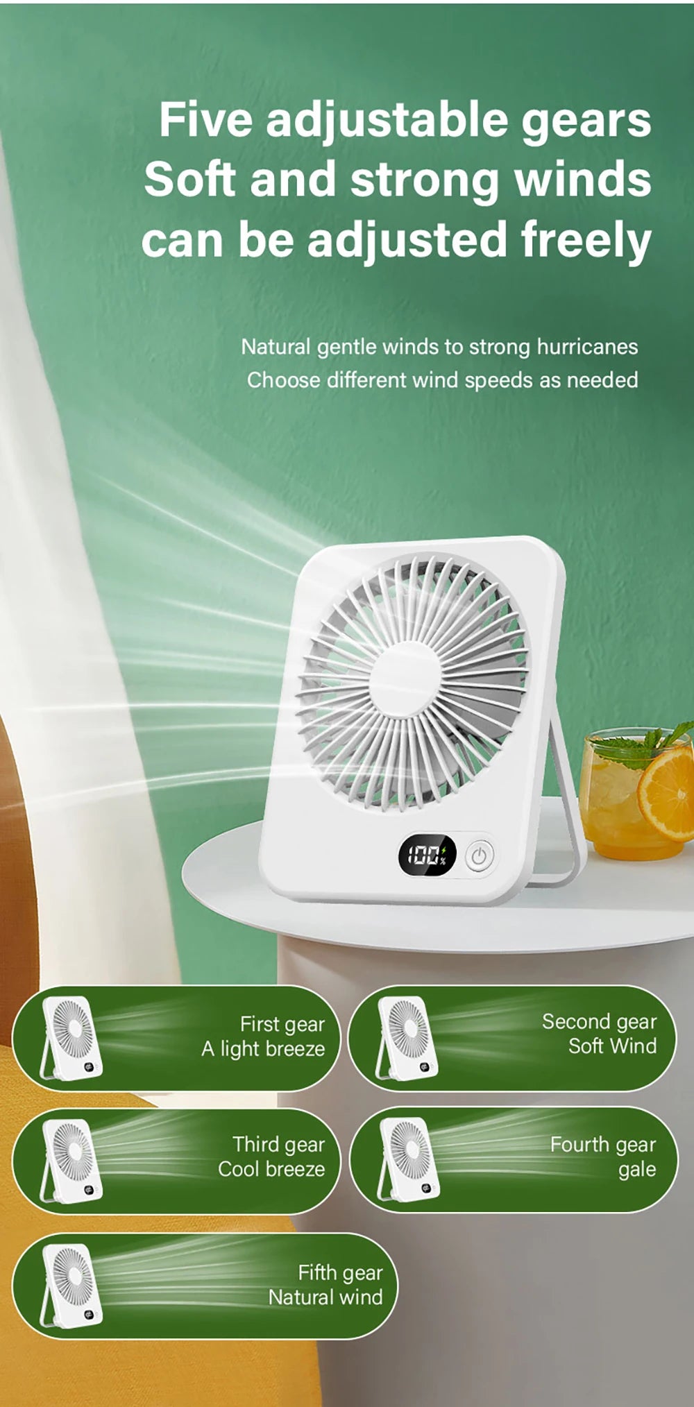 Portable Foldable Desk Fan – 5-Speed USB Rechargeable Fan for Office Home
