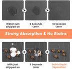 Absorbent Pet Feeding Mat – Waterproof Placemat for Dog and Cat Food Bowls