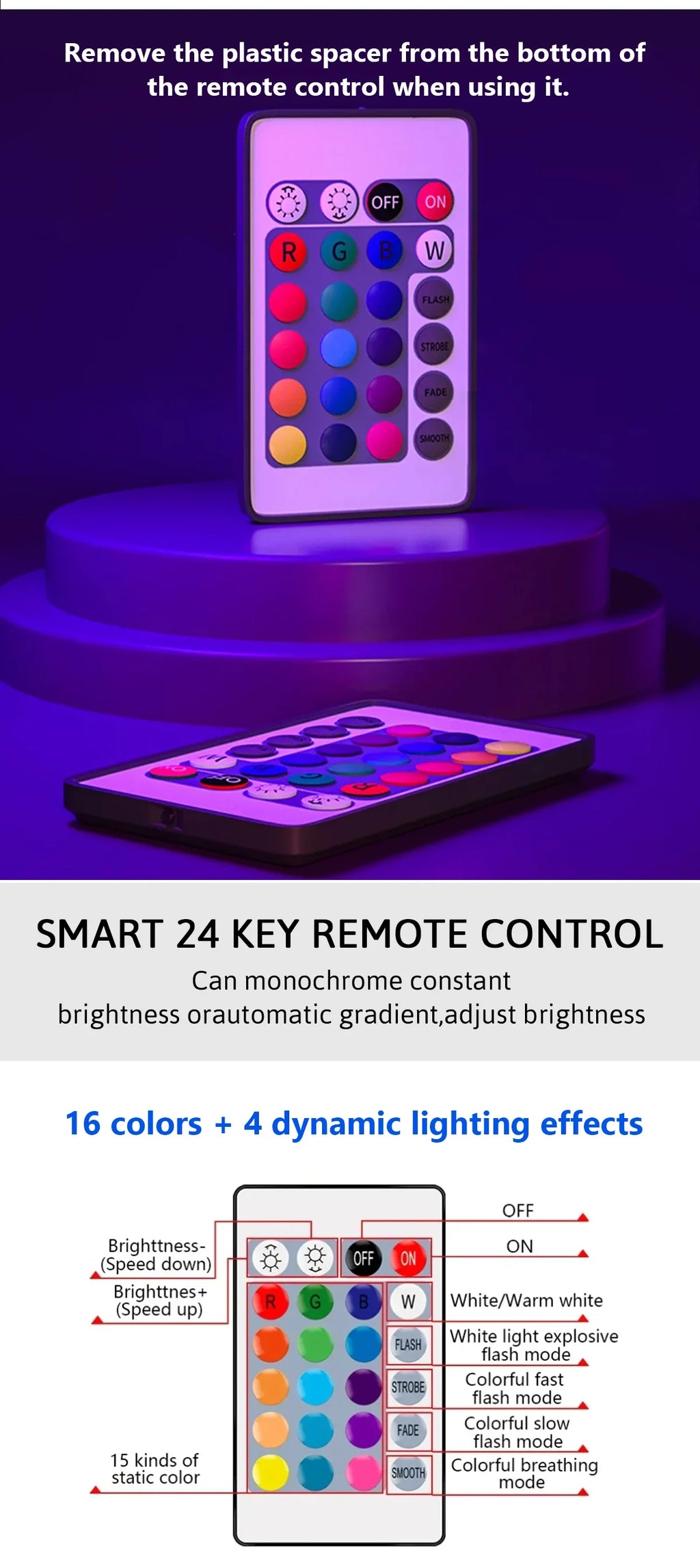 RGB LED Light Bulb – Dimmable 16 Color Remote for Home Bedroom Decor