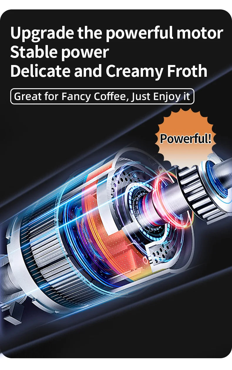 Electric Milk Frother – Wireless Handheld Foam Maker for Coffee and Baking