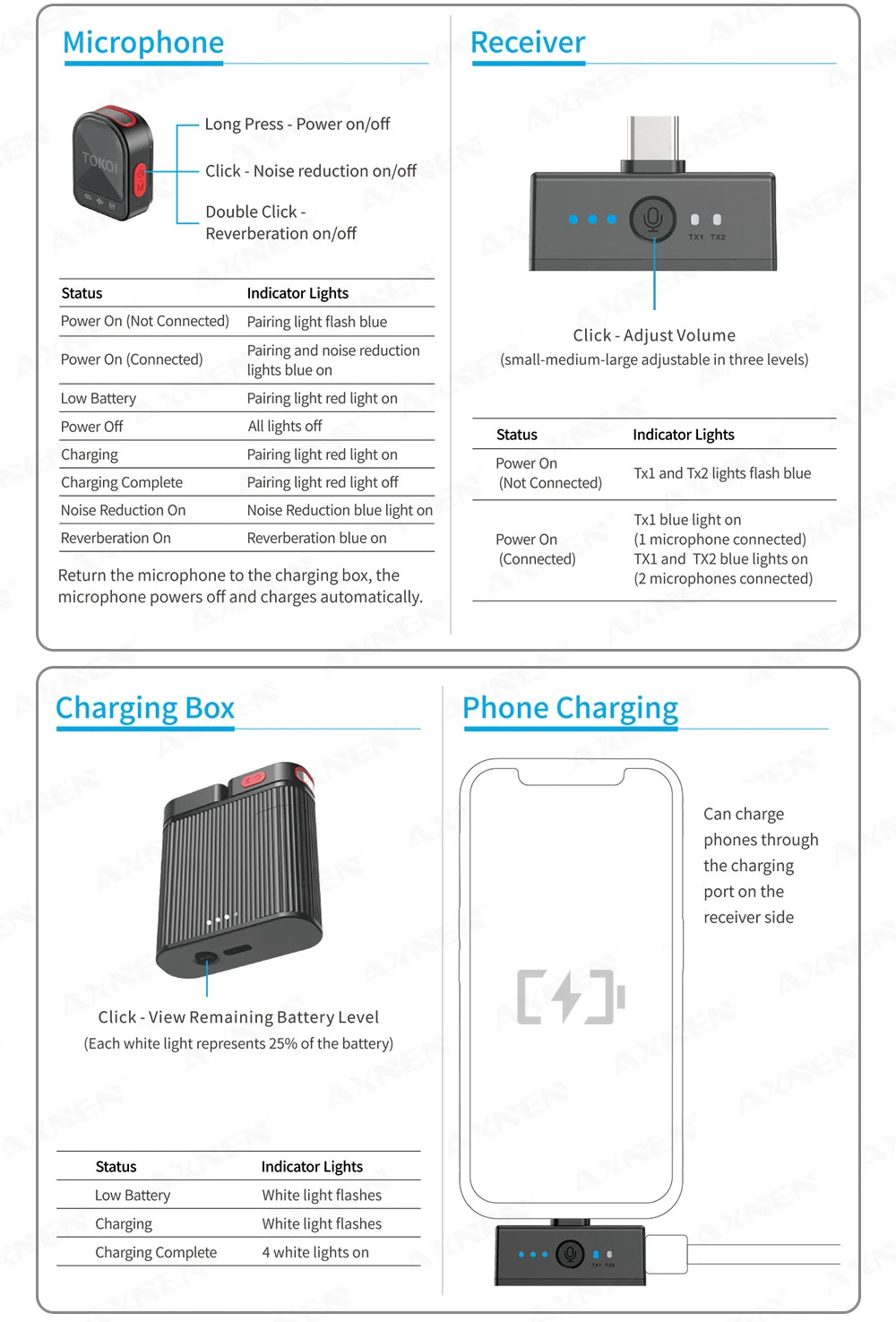 Wireless Lavalier Microphone – ENC Noise Cancelling for iPhone and Android