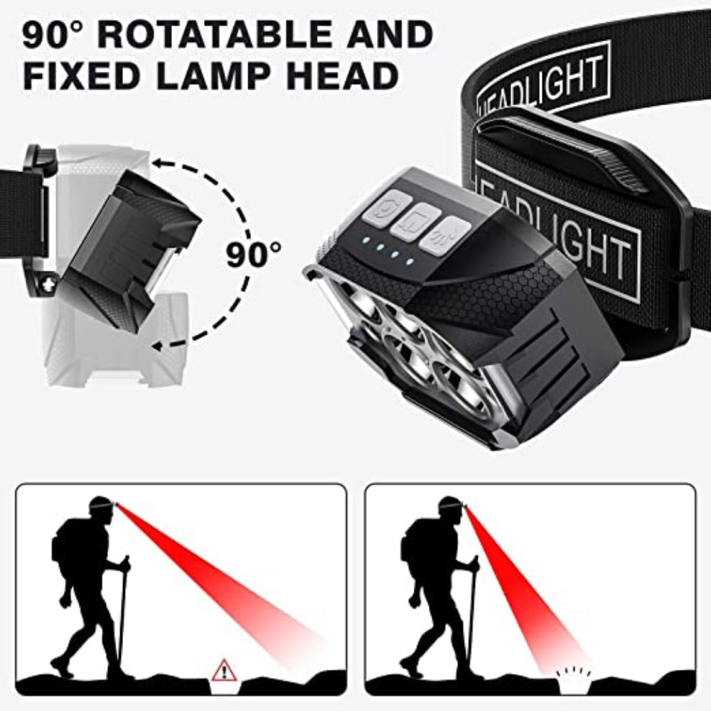 Rechargeable LED Headlamp – Motion Sensor Waterproof Light for Outdoor Camping
