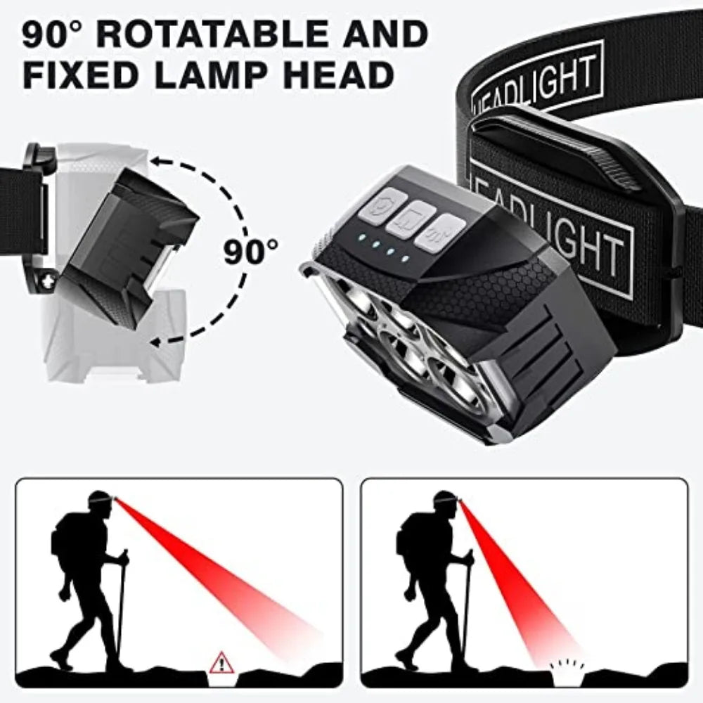 Rechargeable LED Headlamp – Motion Sensor Waterproof Light for Outdoor Camping