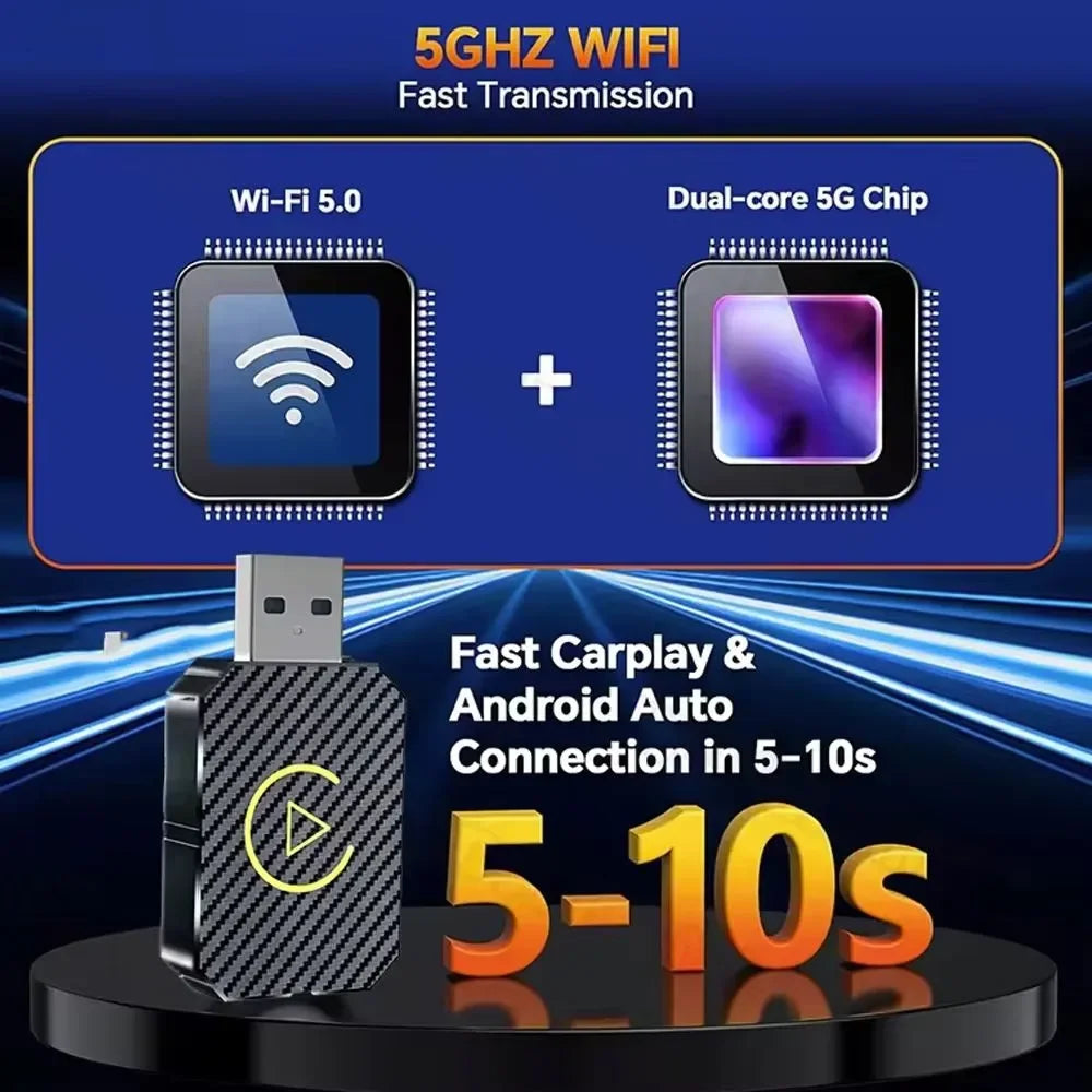 Wireless CarPlay and Android Auto Adapter – 5GHz USB Plug and Play for Cars