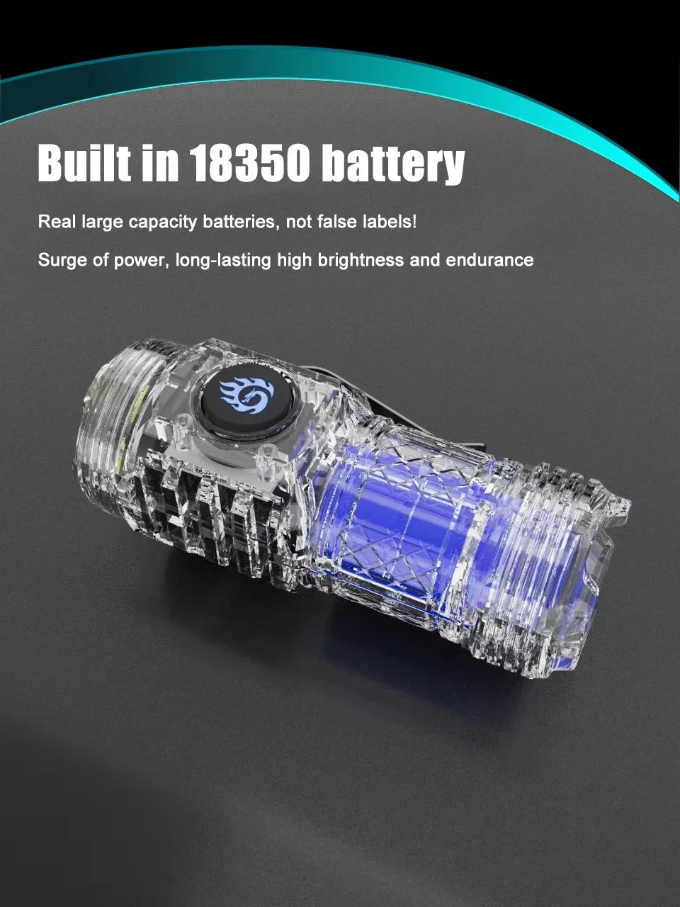 Rechargeable LED Flashlight – High-Lumen USB Torch for Camping and Hiking
