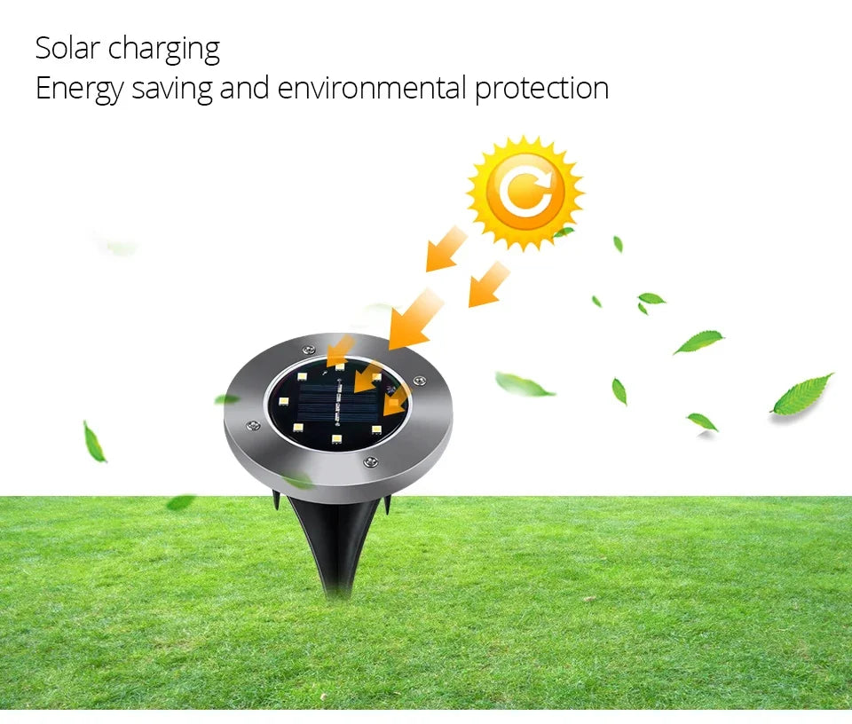 Solar LED Disk Lights – Waterproof Outdoor Landscape Path Lighting for Garden