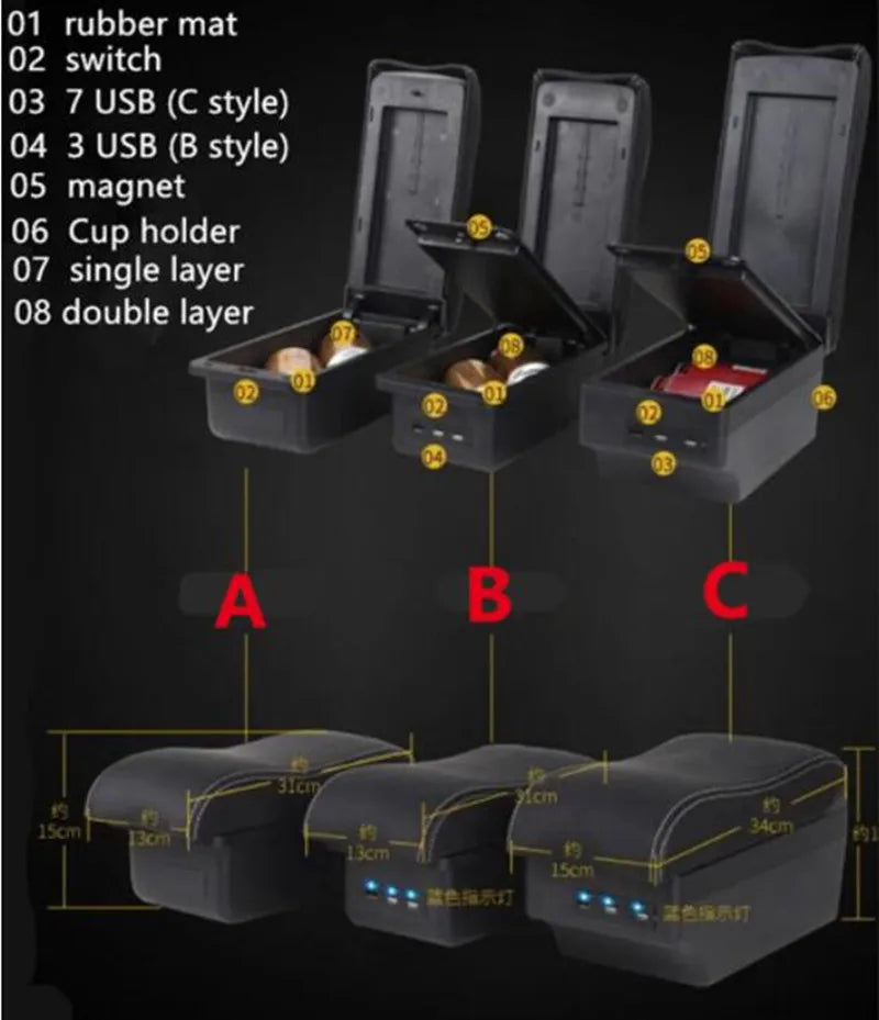 Center Console Armrest Box – Storage Organizer for Peugeot 208 2012-2018