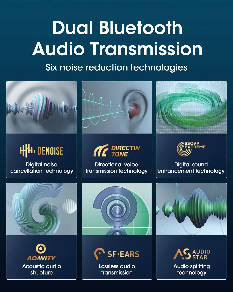 10 Inch 4K Dash Cam – Wireless Carplay GPS Navigator for Vehicle Dashboard