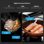 Wireless Meat Thermometer – WiFi and Bluetooth BBQ Probe for Cooking