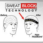 Breathable Polyester Cycling Cap – Quick Dry Sports Hat for Outdoor Cycling