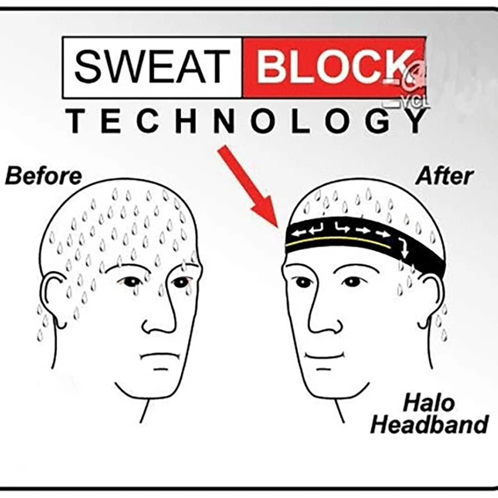 Breathable Polyester Cycling Cap – Quick Dry Sports Hat for Outdoor Cycling