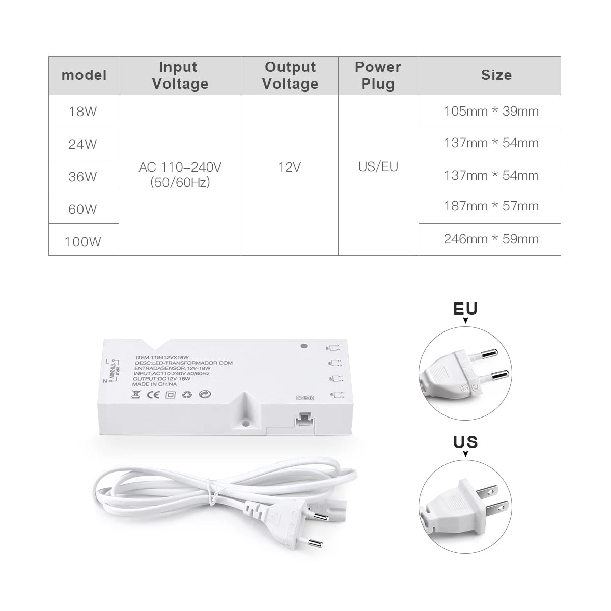 LED Transformer Power Adapter – Multi-Port Driver for Cabinet Lighting