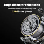 Stainless Steel Spinning Fishing Reel – 25KG Drag for Saltwater and Freshwater