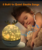 Rotating Galaxy Music Projector – Bluetooth LED Night Light for Kids Bedroom