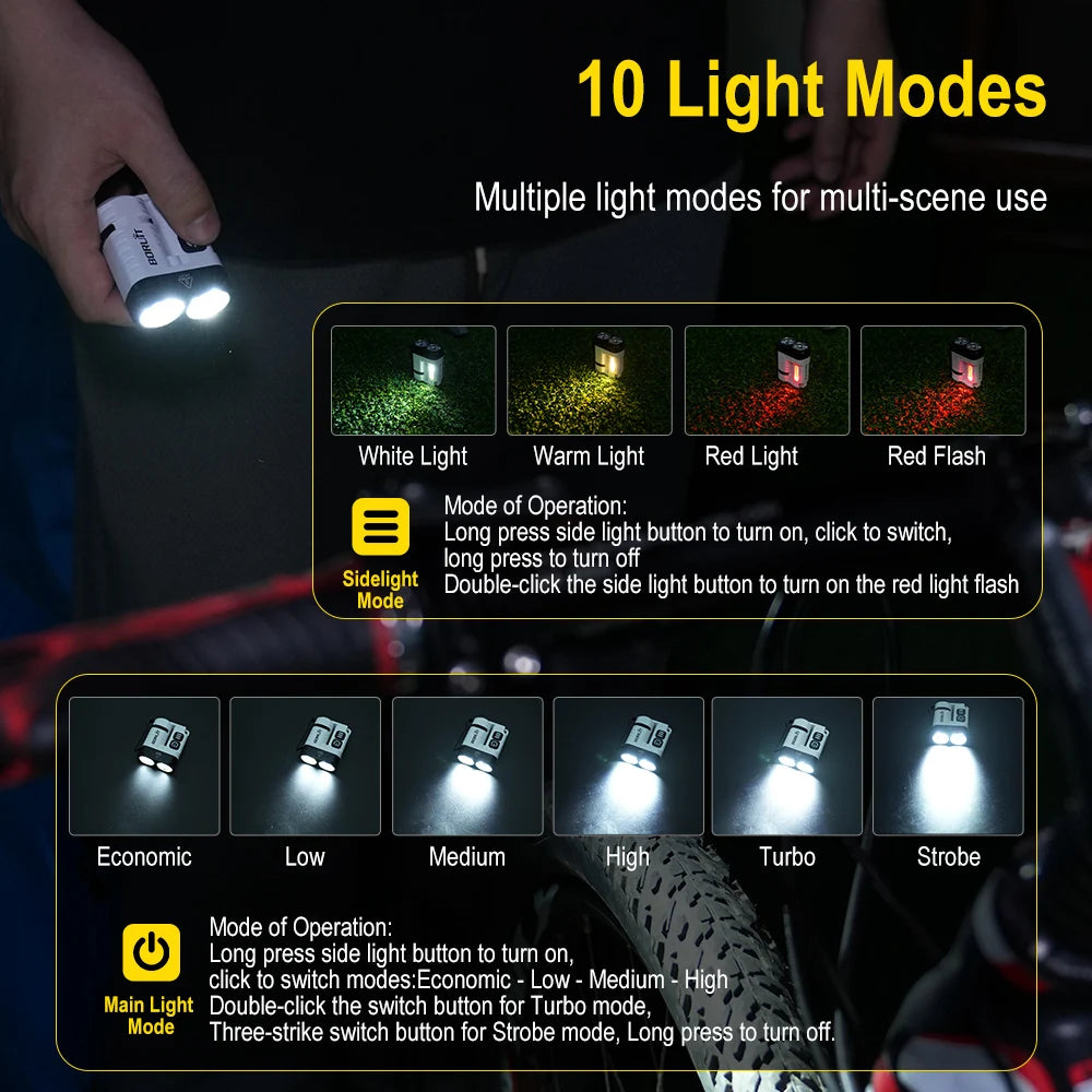 Rechargeable EDC Keychain Flashlight – Magnetic LED Work Light for Camping