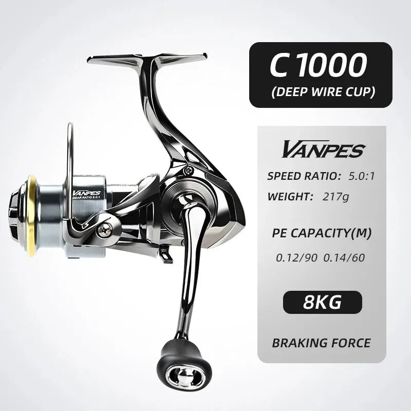Spinning Fishing Reel – 8Kg Drag Smooth Bearing for Outdoor Freshwater Angling