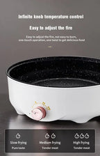 Electric Non-Stick Multicooker – Portable Frying Pan for Home Cooking