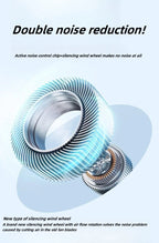 Portable Neck Fan – 10000mAh Rechargeable Silent Cooling for Outdoor Camping