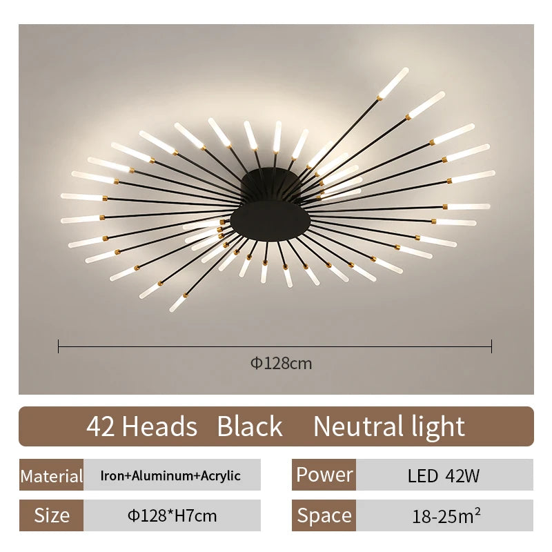 Modern Fireworks LED Ceiling Lamp – Decorative Chandelier for Living Room