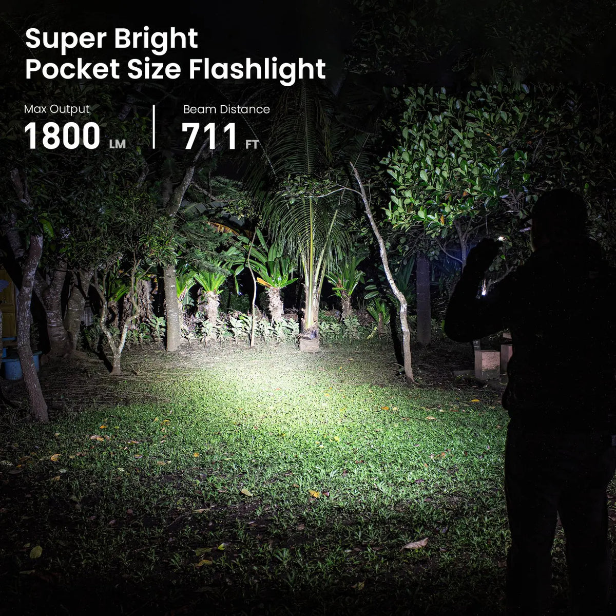 Rechargeable LED Flashlight – 1800lm USB-C Torch for Outdoor Camping Hiking