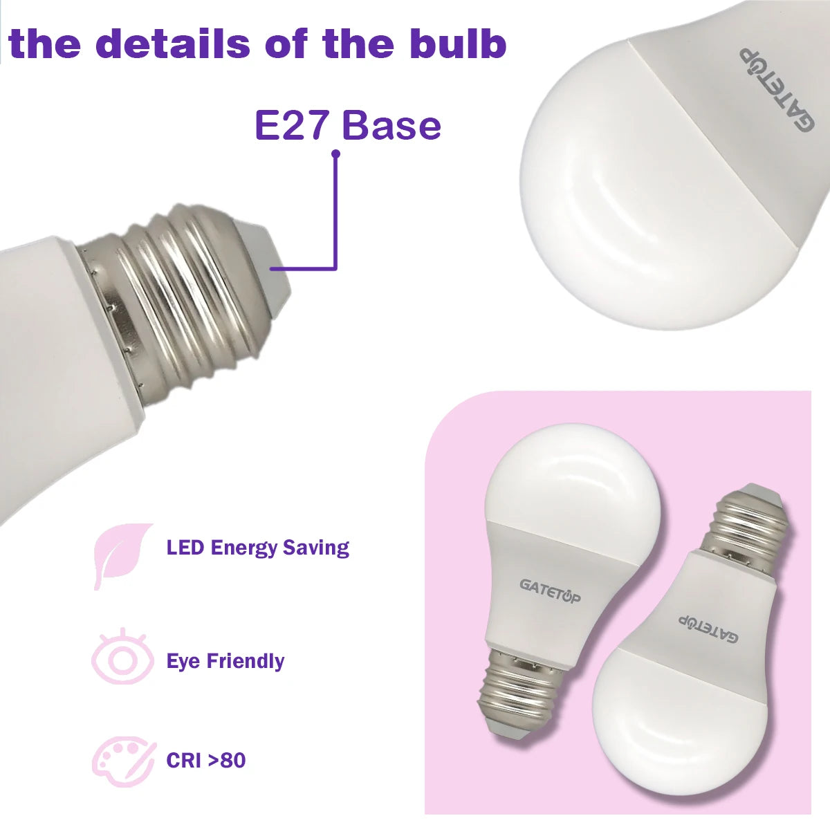 E27 LED Light Bulbs – Ultra-Bright Energy Efficient for Home Lighting