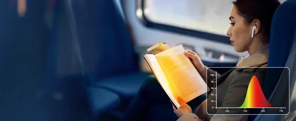 Rechargeable LED Book Light – Portable Clip Reading Lamp for Travel