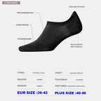 Bamboo Fiber Mesh Socks – Absorbent Invisible Ankle Liners for Summer