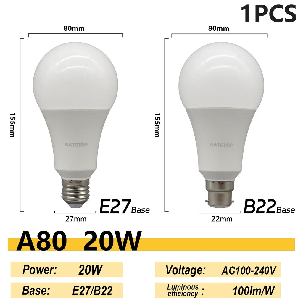 Energy Saving LED Light Bulb – A60 A80 E27 B22 Lamp for Home Lighting