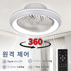 Enclosed Circular Ceiling Fan Light – Remote Controlled for Bedroom Living Room