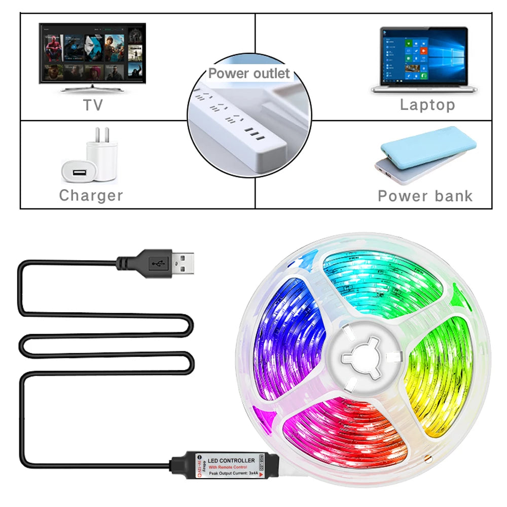 USB RGB LED Strip Light – Color Changing Remote for Holiday Decoration