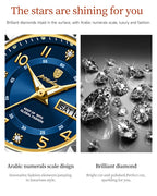 POEDAGAR Quartz Women's Watch – Stainless Steel Waterproof Date for Dress