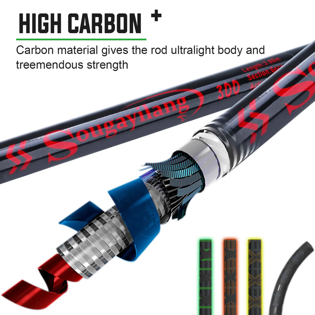 Carbon Fiber Feeder Fishing Rod – 3M Cork Handle Pole for Carp Angling