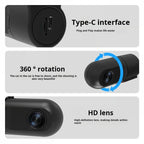 WiFi Dash Camera – 1080P HD 360 Degree Recorder for Smart Car Monitoring