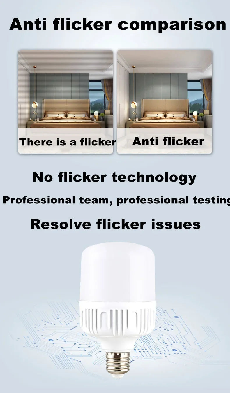 100W E27 LED Light Bulb – High Brightness Eye Protection for Home Lighting